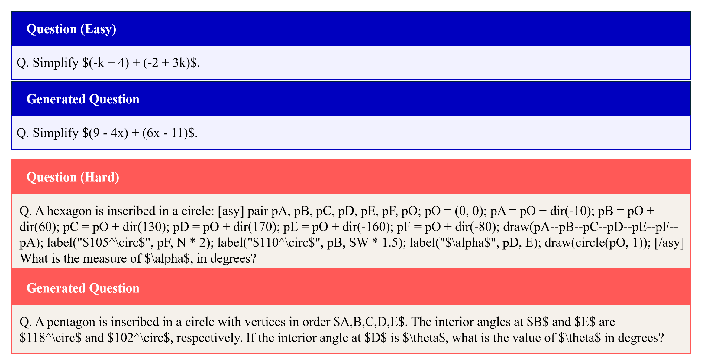 Generated problem-solution pairs